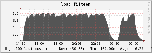 graph_19.png