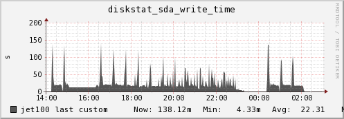 graph_2.png