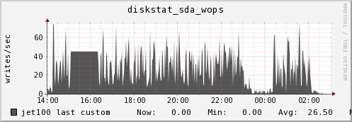 graph_4.png