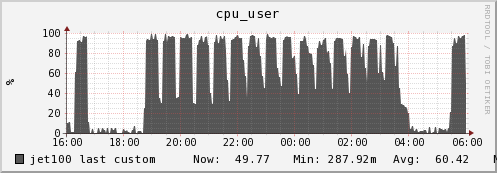 graph_16.png