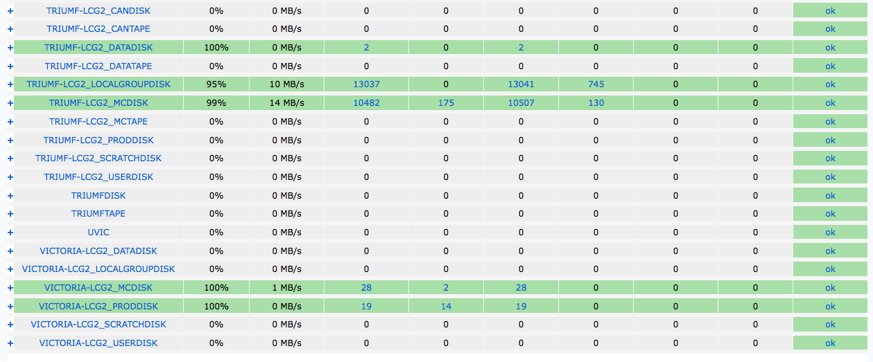 dashboard-ca_02-24hours-20090613.png