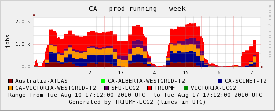 panglia-production-ca-20100817.png